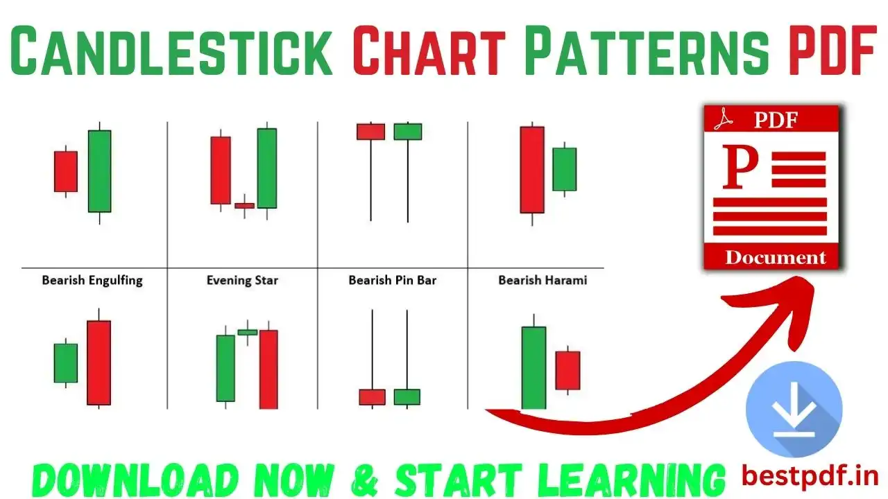 Candlestick Chart Patterns PDF